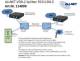 Allnet ALL-VDSL-SP305
