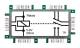 ALLNET Brick