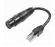 Synergy 21 LED Kabel DMX RJ-45 -> XLR