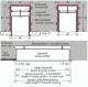 Lts Licht und Leuchten 652137 LTS LK-Z 070.005.2 BT/... Concrete installation housing LK70 (with edge) exposed concrete & plaster