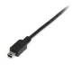 Startech.com USB2HABM2M