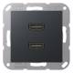 Jung MAA1133ANM Einsatz 2xHDMI Serie A anthrazit matt