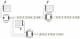 Synergy 21 S21-LED-B00295