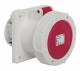 Walther-Werke 469 Walther Anbaudose gerade 63A 5P 400V 6h IP67