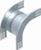 OBO Bettermann 7007072