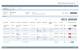 Siemens 6GK17221QH010BV0 SIEM 6GK1722-1QH01-0BV0 SINEMA RC Upgrade 1024VPN connections license only