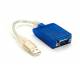 BlackBox ICOMP-GPIO iCOMPEL™ General-Purpose Input/Output Adapter