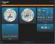 Allnet ALL3420