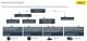 Jabra 7700-409
