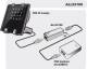 Allnet ALL95100