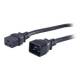 APC AP9877