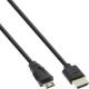InLine® HDMI Superslim Kabel A an C, HS mit Eth., Premium, schwarz / gold, 1,5m