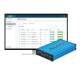 ADMP-PRO-1M ALGO ADMP-PRO Lizenz, 25 Lizenz - 1 Monat Add-on Lizenzpaket