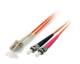 Equip 254238 Patchkabel LC→ST 20,00 m Singlemode Duplex OS2 gelb Polybeutel