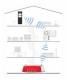 FRITZ! GmbH 20002598 FRITZ!DECT Repeater 100