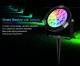 Synergy 21 SYS-RC1