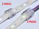Synergy 21 LED FLEX Strip comp. Easy Connect Strip to Wire 12mm RGB-W IP65/54