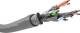 Goobay 96095 CAT 6A Netzwerkkabel, S/FTP (PiMF), grau, Kupferleiter (CU), AWG 26/7 (stranded), halogenfreier Kabelmantel (LSZH)