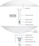 UBIQUITI NETWORKS PBE-5AC-500