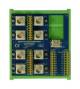 ALLDAQ ADQ-TB-COAX-HDMI-HUT