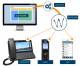 Wildix WGW16-WTAPI TAPI license for WGW16