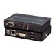Aten CE611