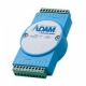 Advantech ADAM-4080-DE 