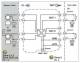 Phoenix Contact 2924236 Phoenix MACX MCR-EX-SL-RPSSI-2I-SP Speisetrenner