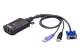 ATEN CN800 USB VGA KVM over IP Mini