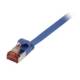 Synergy 21 S217538 Patchkabel RJ45 CAT6 250 MHz 7,5 m blau FTP (U/FTP) TPE (Superflex) flach