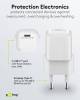 Goobay USB-C™ PD GaN Schnellladegerät Nano (20 W) weiß, w