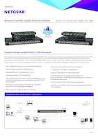 Datenblatt zu Netgear GS348-100EUS, EAN: 0606449120219