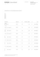 Datenblatt zu Gira 111522, EAN: 4010337084327