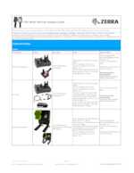 Datenblatt zu Zebra KT-TC8-01