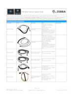 Datasheet for Zebra CBA-UF8-C12ZAR