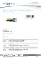 Datasheet for Synergy 21 S21-LED-00240130, EAN: 4038816136022