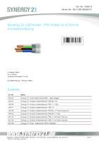 Datasheet for Synergy 21 S21-LED-00240131, EAN: 4038816136039
