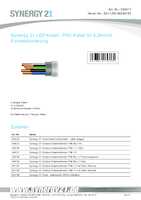 Datasheet for Synergy 21 S21-LED-00240133, EAN: 4038816136060