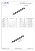 Datasheet for Legrand CM801721, EAN: 3599078017210