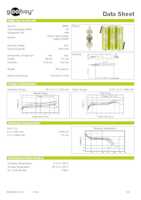 Datasheet for Goobay 55652, EAN: 4040849556524
