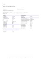 Datasheet for Epson C13S050629, EAN: 8715946484693