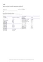 Datasheet for Epson C13S053043, EAN: 8715946484839