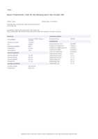 Datenblatt zu Epson C13S053043, EAN: 8715946484839