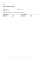 Datenblatt zu Legrand 004846, EAN: 3245060048464