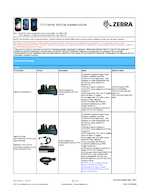 Datasheet for Zebra CRD-TC7X-DACH-01