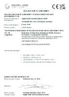 Datasheet for Equip 112230, EAN: 4015867245200