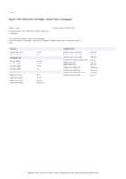 Datenblatt zu Epson C13T05114010, EAN: 8715946356181