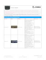 Datenblatt zu Zebra KYBD-QW-SP-01