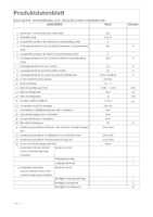 Datenblatt zu AOC Q32V4, EAN: 4038986119900