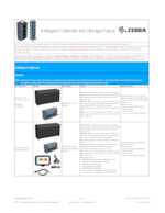 Datenblatt zu Zebra CS-RAC-FT